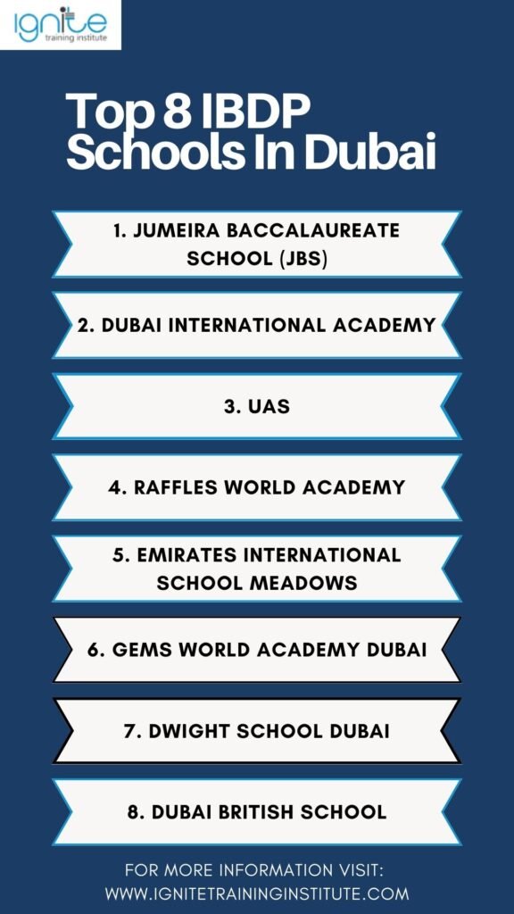 ibdp schools in dubai